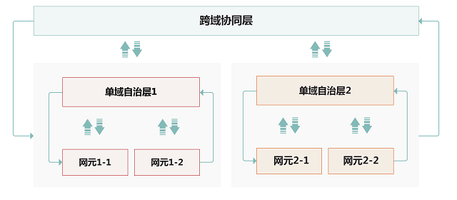 華為白皮書.png