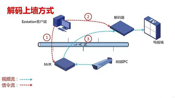 例如 1、 2、 3、后面配圖.jpg