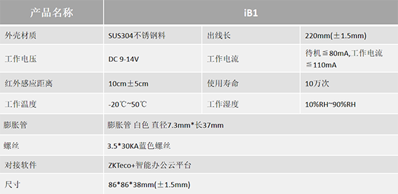 ib1參數.png