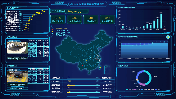 wx發現財務異常狀況。.png