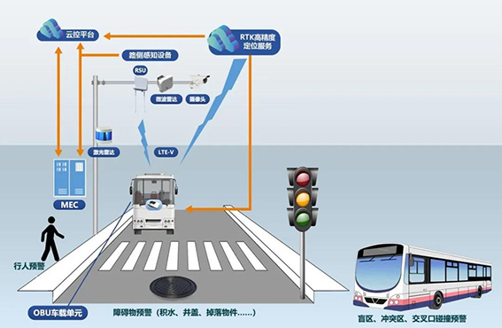 3 超空間安全防護(hù).jpg