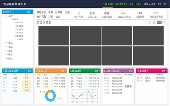 wx視頻監控包含.jpg