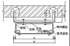 wx門型角鋼支架的安裝1.jpg