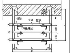 wx門型角鋼支架的安裝2.jpg