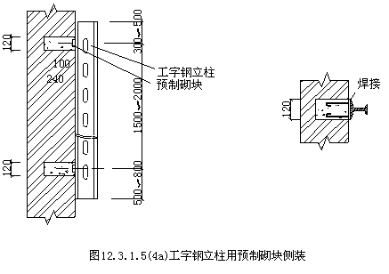 電纜橋架立柱側壁式安裝1.png