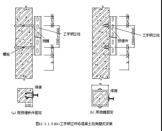 電纜橋架立柱側壁式安裝2.jpg