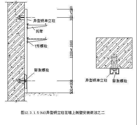 電纜橋架立柱側壁式安裝4.jpg