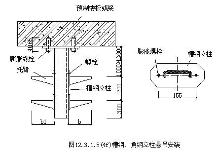 電纜橋架立柱側壁式安裝6.jpg