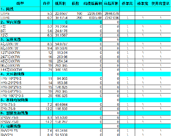 wx關于橋架的一些計算.png