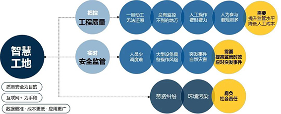 wx產品目標.jpg