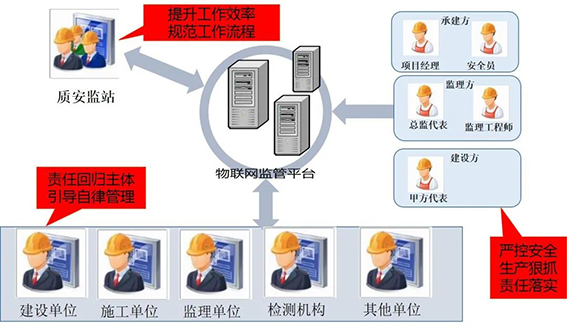 wx業務需求分析.jpg