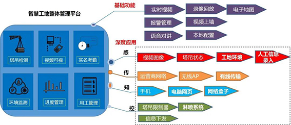 wx方案構成.jpg