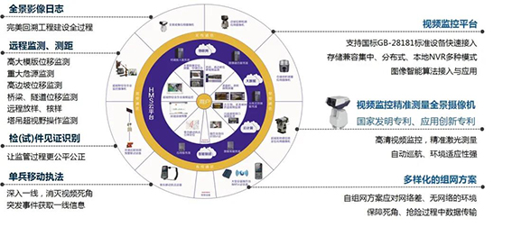 wx系統解決方案.jpg