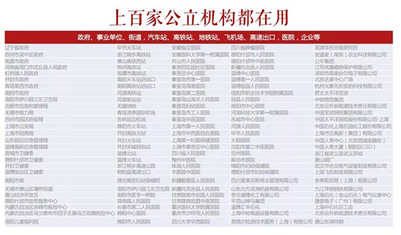 上百家政企單位使用FOTRIC熱像儀做體溫篩查wx.jpg