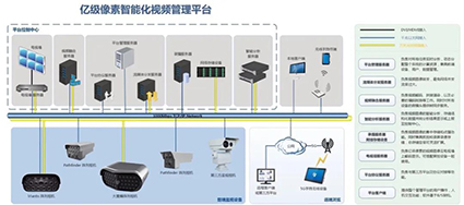 產品系統流程2w.jpg