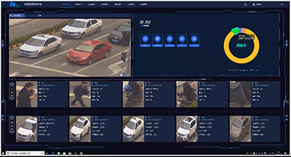 某視頻圖像分析系統實現車輛人員識別w.jpg
