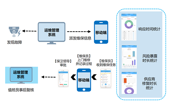 系統設備運維w.png