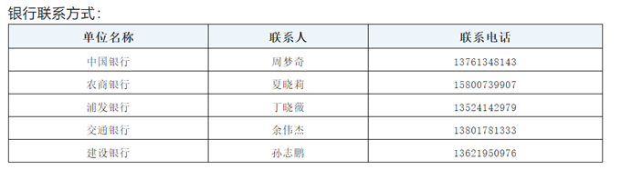 科創助力貸合作機構wwwww.png