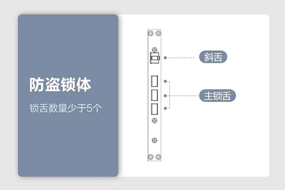 2-2不同型號產品鎖舌分布略有區別w.jpg