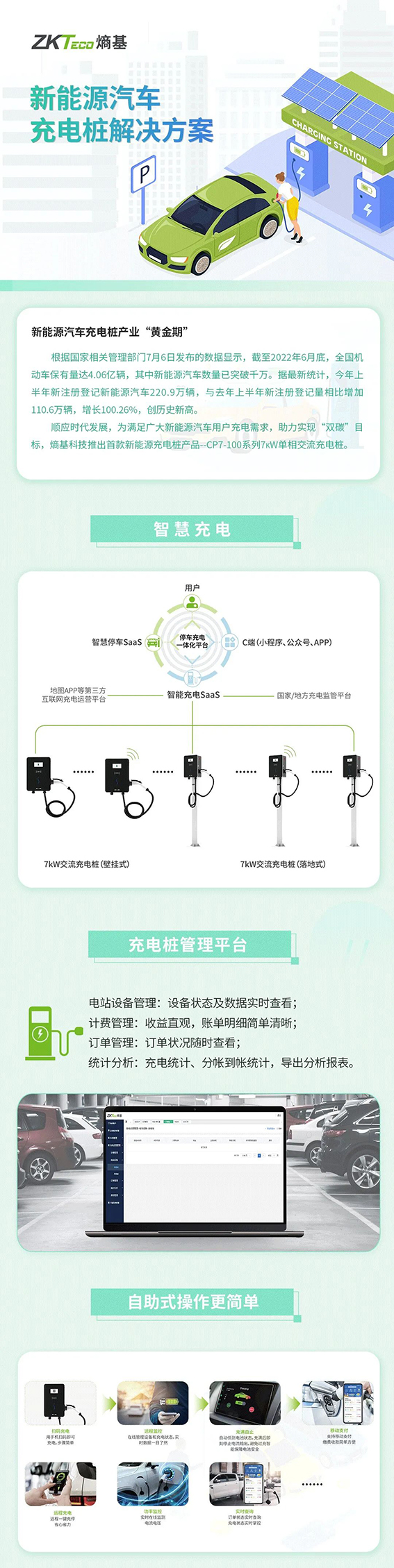 新能源汽車充電樁解決方案，可視化管理一目了然wwww.jpg