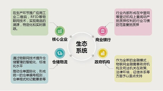 落地案例不在少數  平安銀行w.jpg