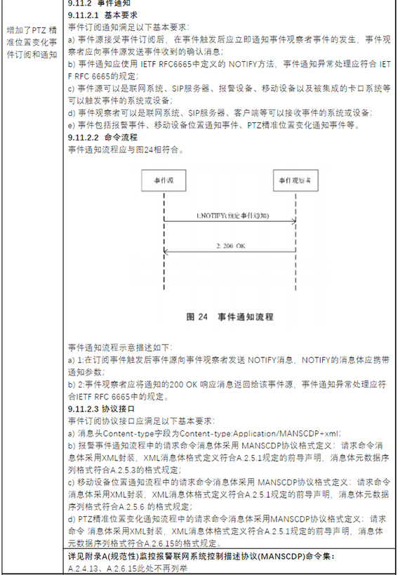 第二部分：增加修訂部分4w.jpg