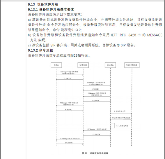 第二部分：增加修訂部分5w.jpg