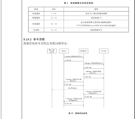 第二部分：增加修訂部分7w.png