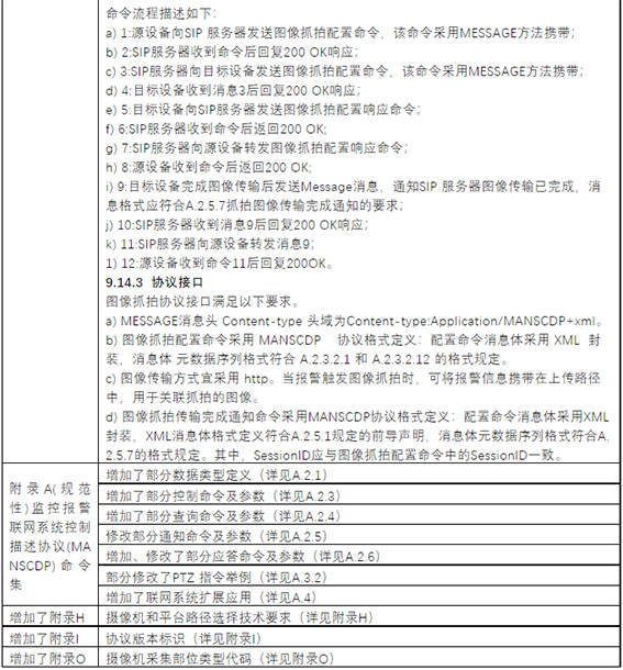 第二部分：增加修訂部分8w.jpg