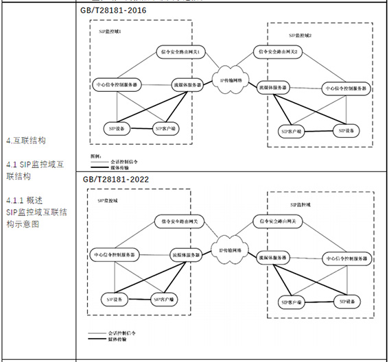 第三部分：更改修訂部分1w.jpg