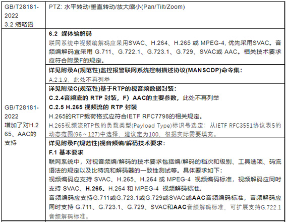 第二部分：增加修訂部分1w.jpg