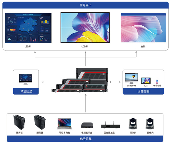 2 拼接器拓撲圖w.jpg